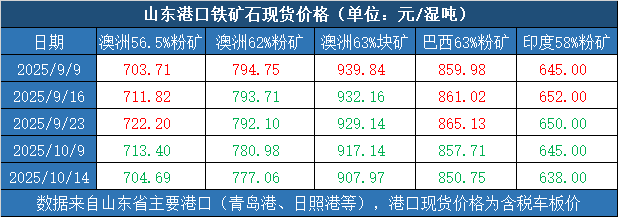 c44b13c2a6c749fe8633fbd77e6a0a02.png c44b13c2a6c749fe8633fbd77e6a0a02.png