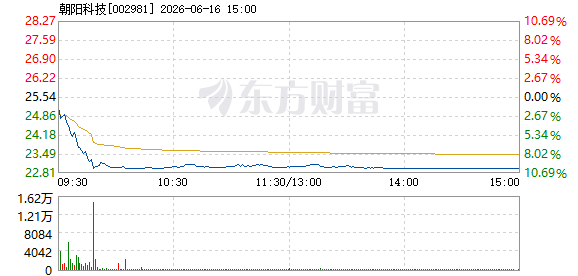 R图 002981_2