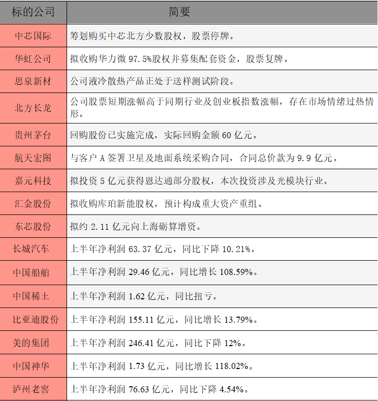 1756682225372208.png 公告精选.png