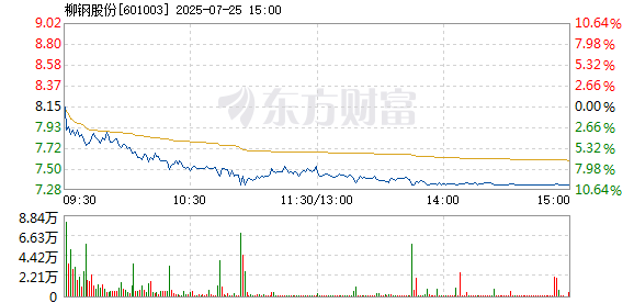 R图 601003_1