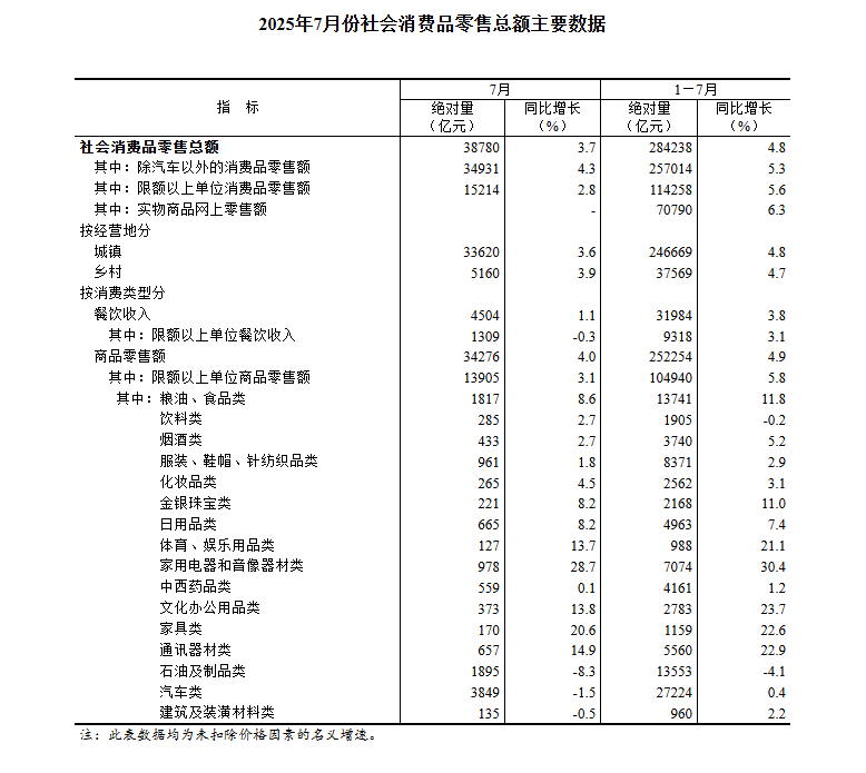 7c27560ead0b467a8ff1053402abb407.png