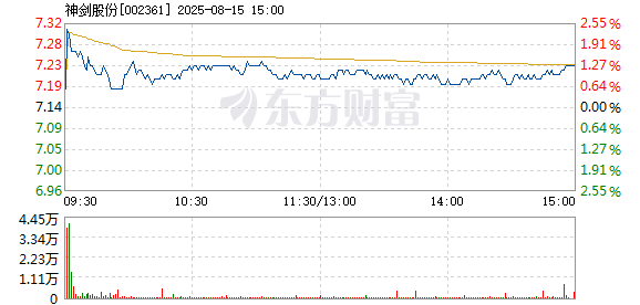 R图 002361_2