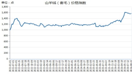 04ed040cd209416dbd9f4bcd2e2698c6.png