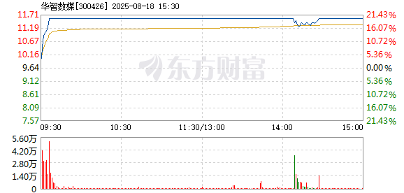 R图 300426_2
