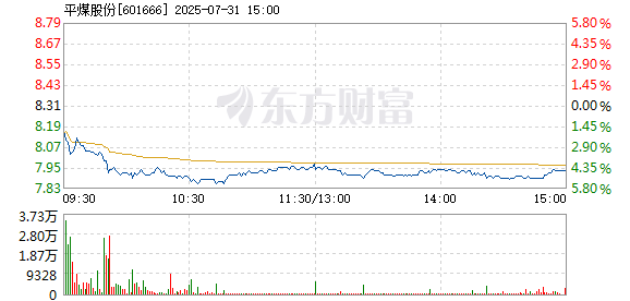 R图 601666_1