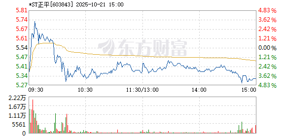 R图 603843_1