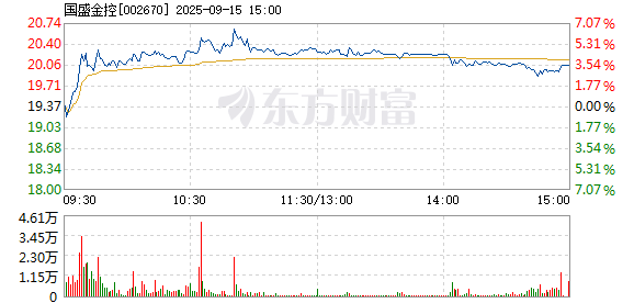 R图 002670_2
