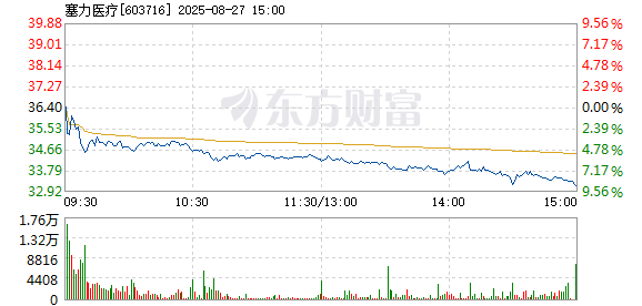 R图 603716_1