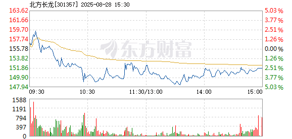R图 301357_2
