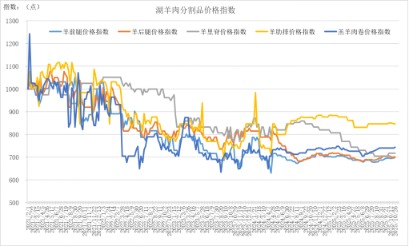 ae2f941322b94afaa231c6b47ae78827.png ae2f941322b94afaa231c6b47ae78827.png