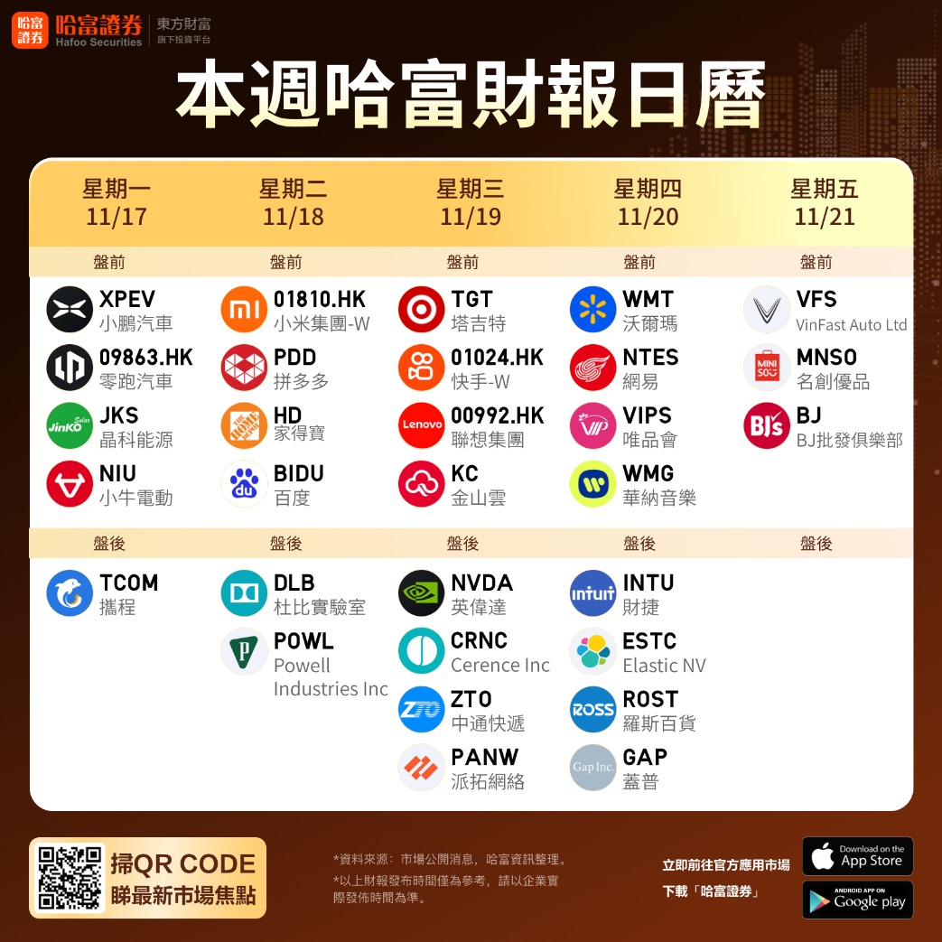 一周前瞻| AI重磅！英伟达业绩将震撼出炉，小米、拼多多等业绩轮番登场；9月非农数据率先补发