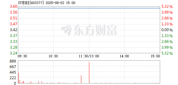 R图 603377_1