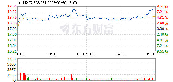 R图 603226_1