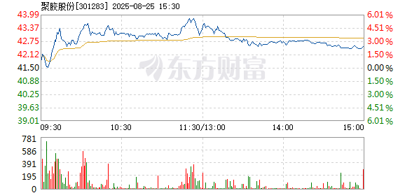 R图 301283_2
