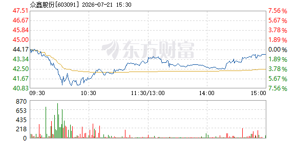 R图 603091_1