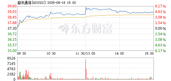 R图 603322_1