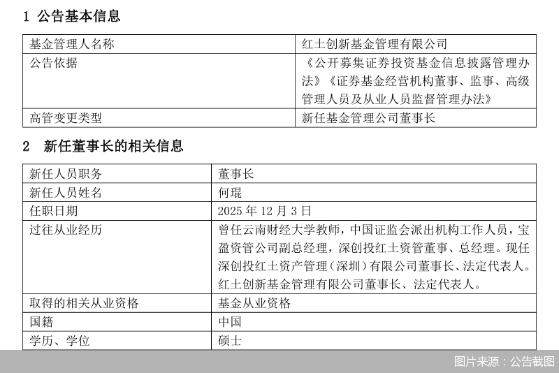 图片来源：公告截图