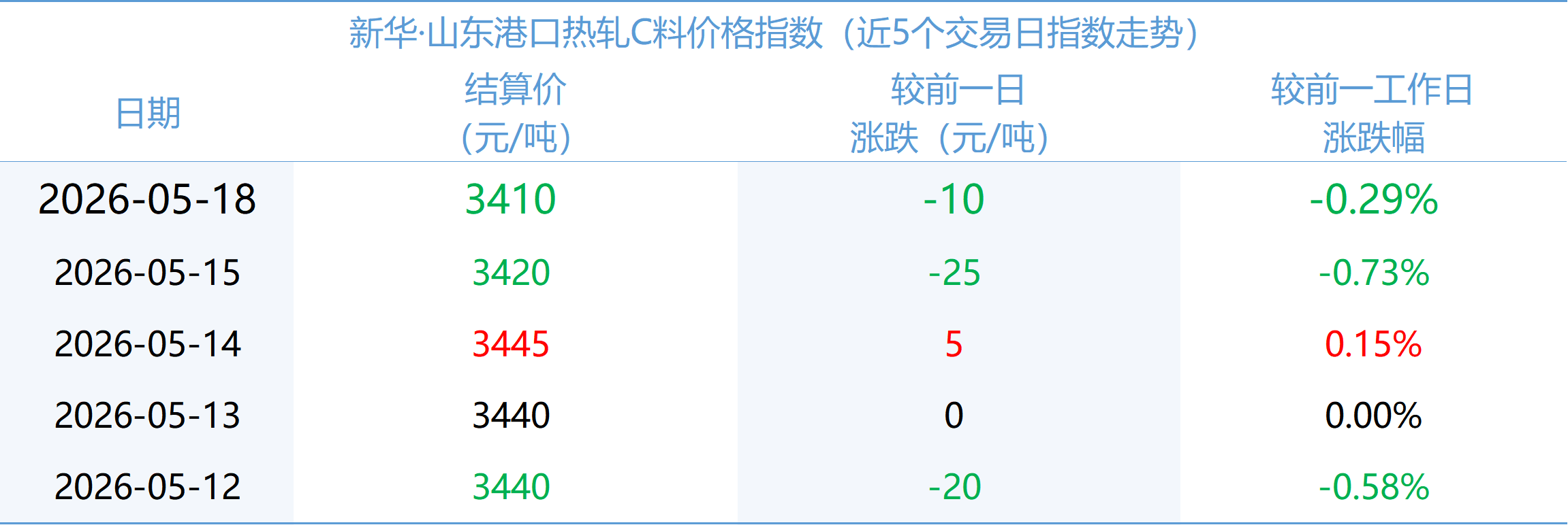 f882c89d78804d7b95a05a3d4bccd8b4.png