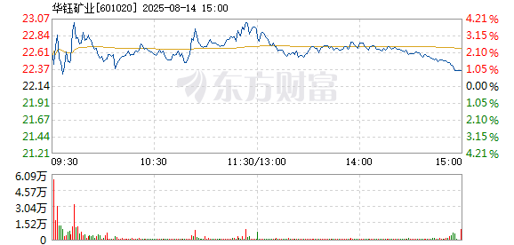R图 601020_1