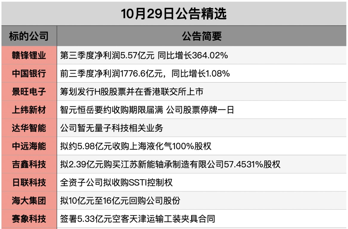 1761694642525143.png 截屏2025-10-28