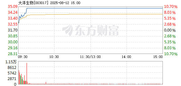 R图 003017_2