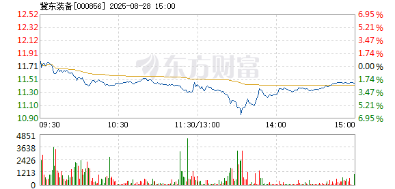 R图 000856_2