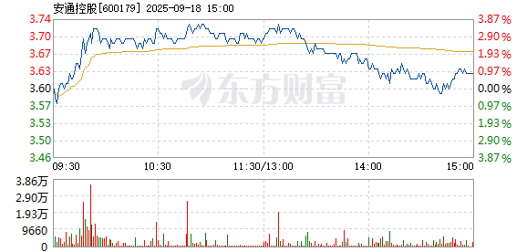 R图 600179_1