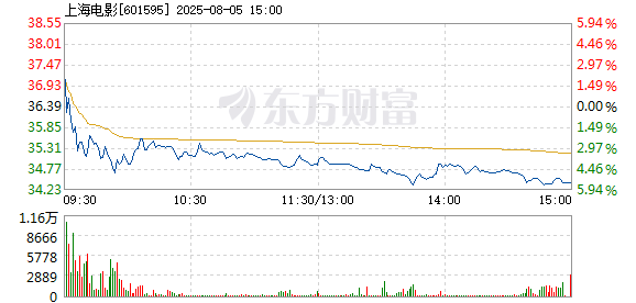 R图 601595_1