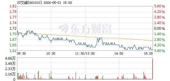 R图 601010_1