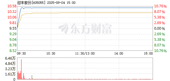 R图 605055_1