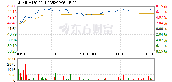 R图 301291_2