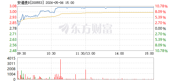 R图 200553_2