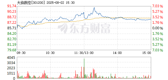 R图 301200_2
