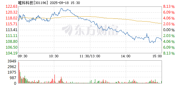 R图 301196_2