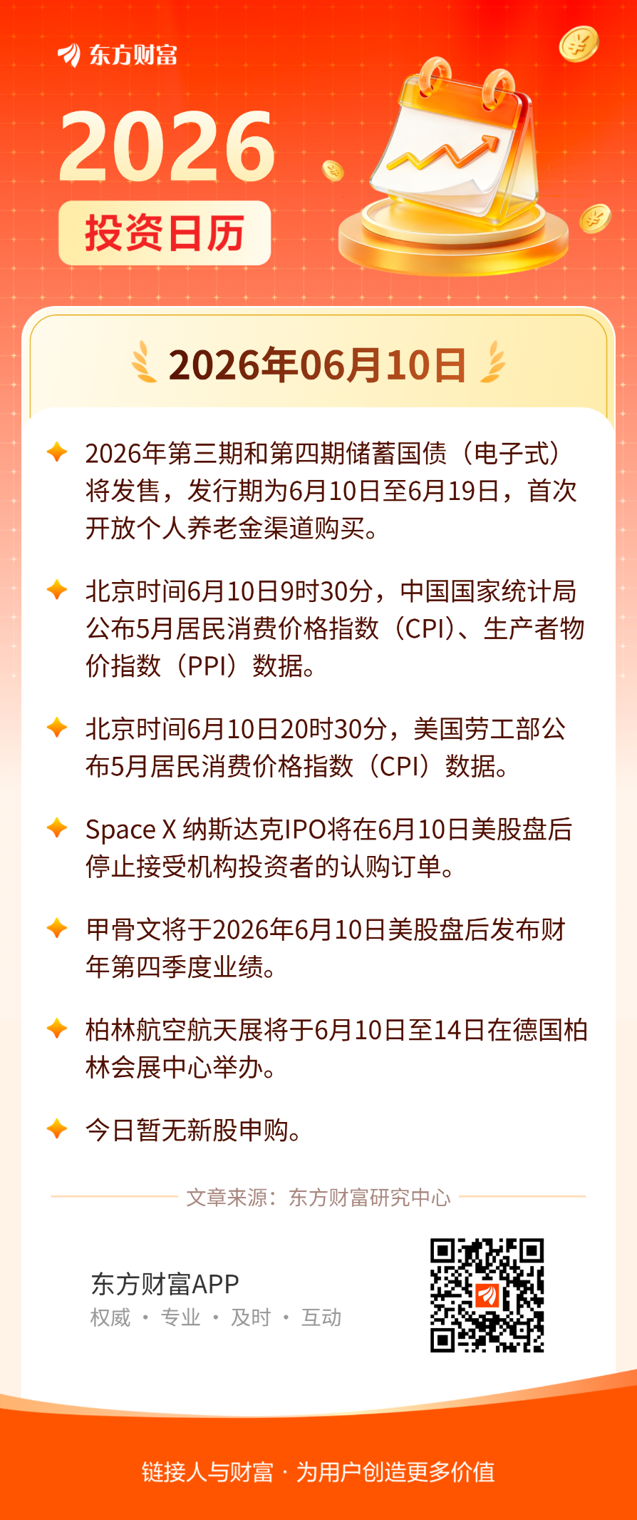 6月10日投资日历 | 国家统计局今日公布5月CPI数据