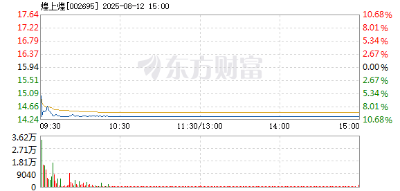 R图 002695_2