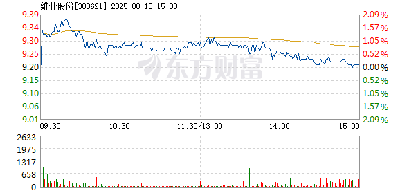 R图 300621_2