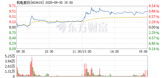 R图 603618_1
