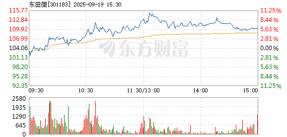 R图 301183_2