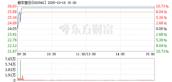 R图 002942_2