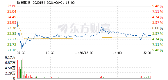R图 002015_2