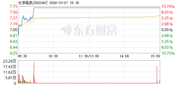 R图 002249_2