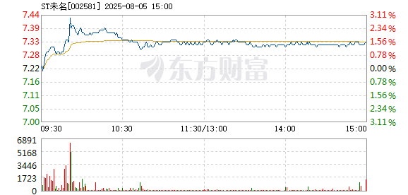 R图 002581_2