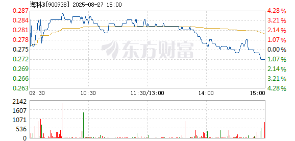 R图 900938_1