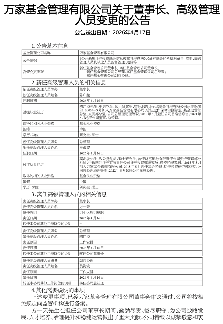 万家基金官宣！“双十”基金经理莫海波升任总经理，方一天辞任董事长