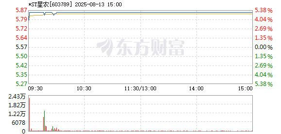 R图 603789_1