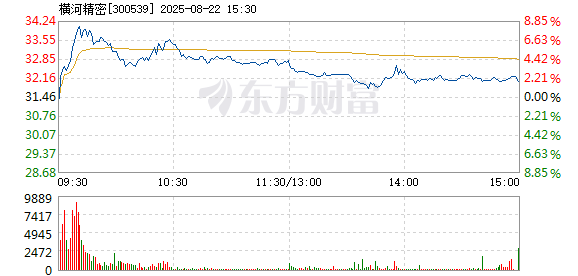 R图 300539_2