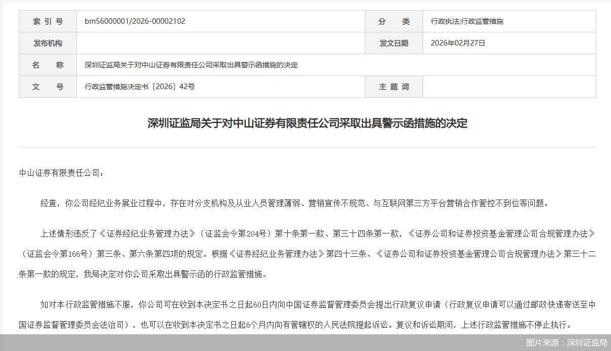 图片来源：深圳证监局