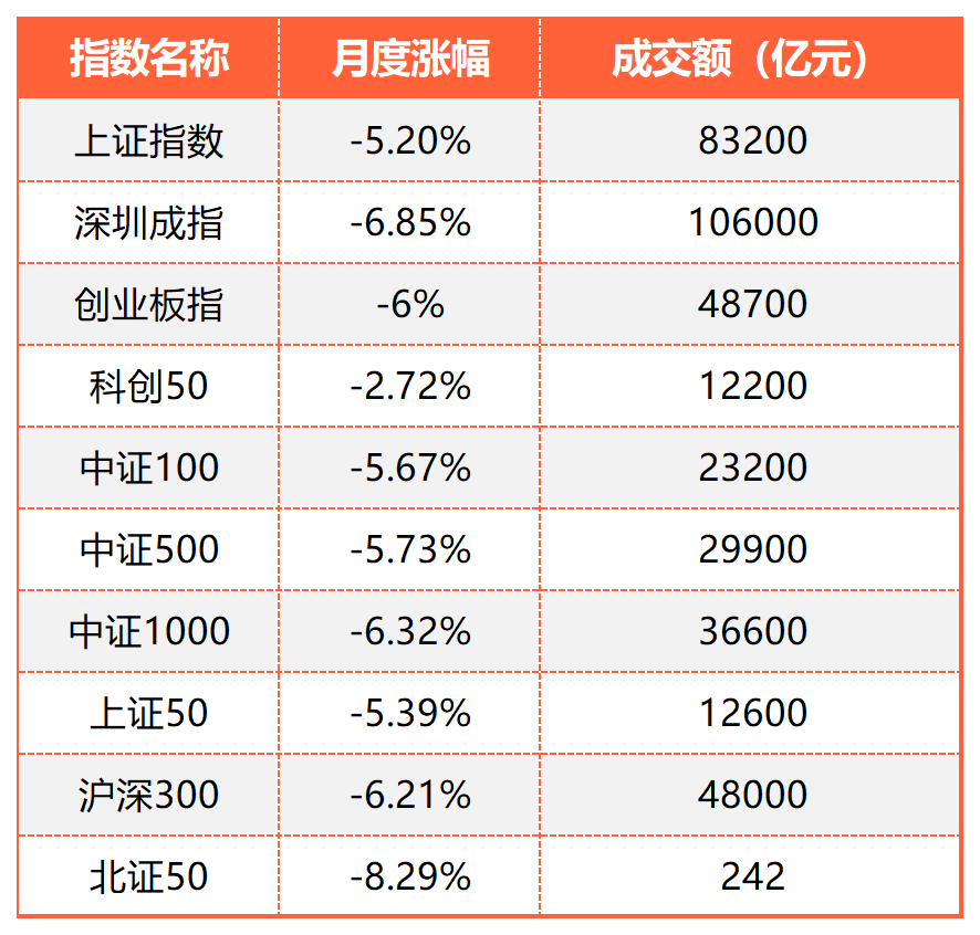 工作簿1_Sheet1.png 工作簿1_Sheet1.png