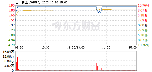 R图 002593_2